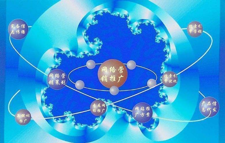 北辰新媒体运营企业需要掌握的网络推广技巧有哪些